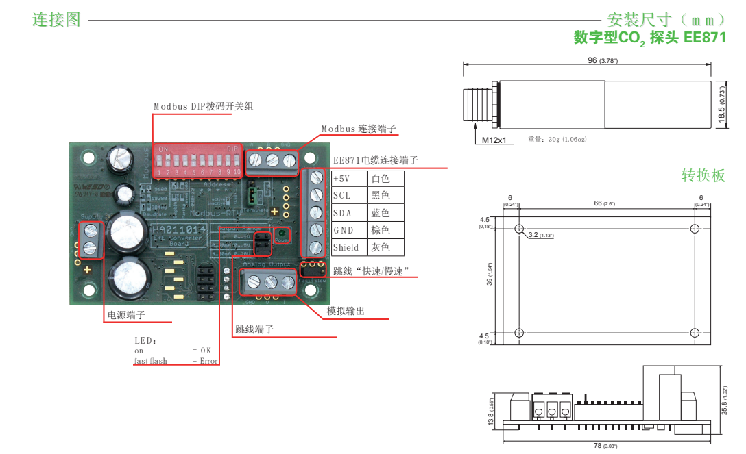  EE870?CO2測量模塊