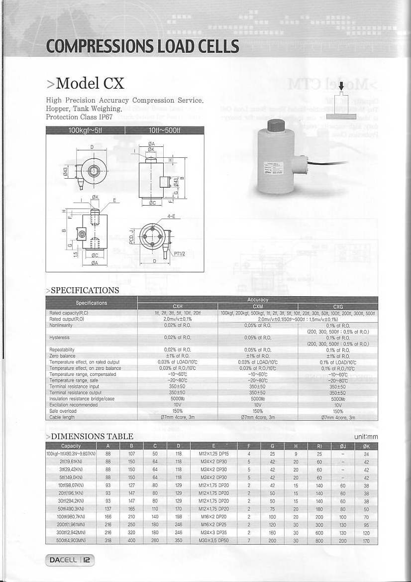 Dacell CX 稱重傳感器技術參數(shù)圖