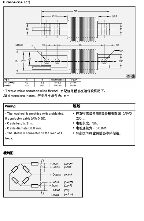 FLINTEC SB8 梁式稱重傳感器詳細參數圖3