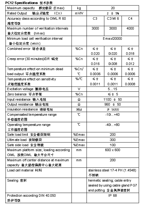 FLINTEC PC12 單點(diǎn)式稱(chēng)重傳感器技術(shù)參數(shù)圖2