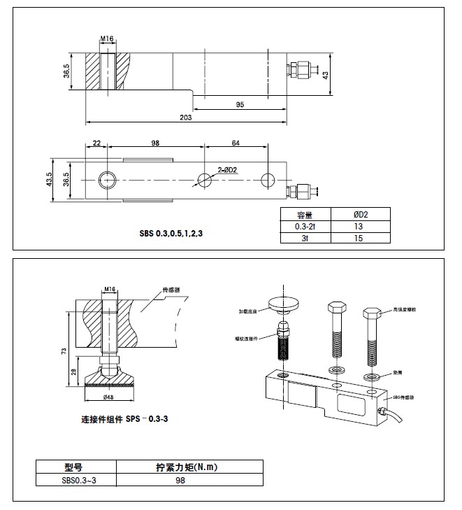 SBS-500kg稱重傳感器