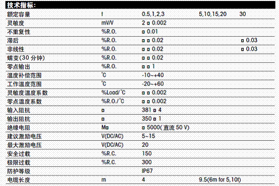  SBH-1，稱重傳感器SBH-1，托利多SBH-1傳感器